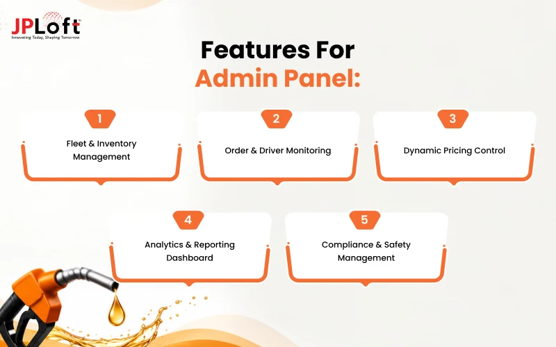 Features for Admin Panel_